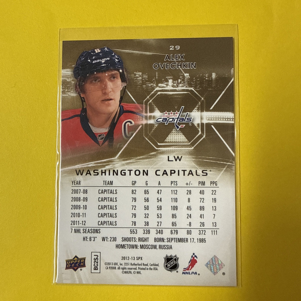 Alexander Ovechkin 2012 Card - back