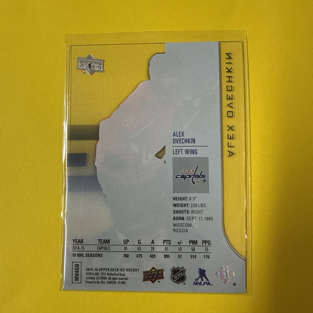 Alexander Ovechkin 2015 Card - back