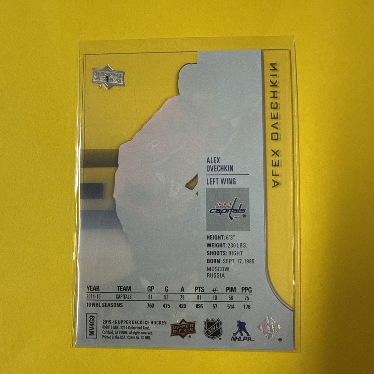 Alexander Ovechkin 2015 Card - back