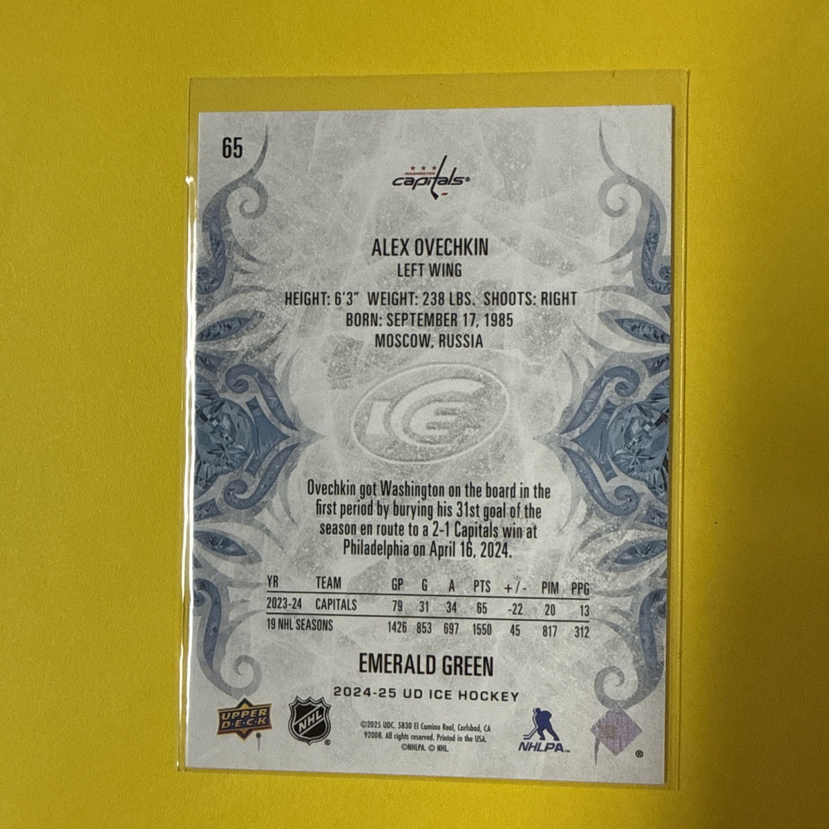 Alexander Ovechkin 2024 Card - back
