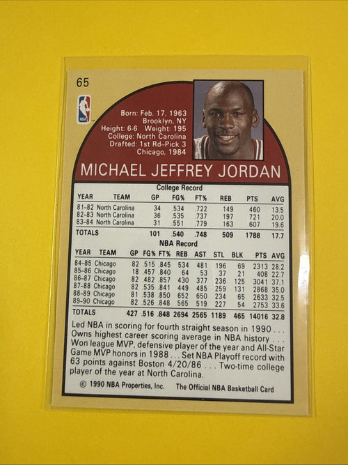 1990-91 NBA Hoops - Michael Jordan Card No.65 - back