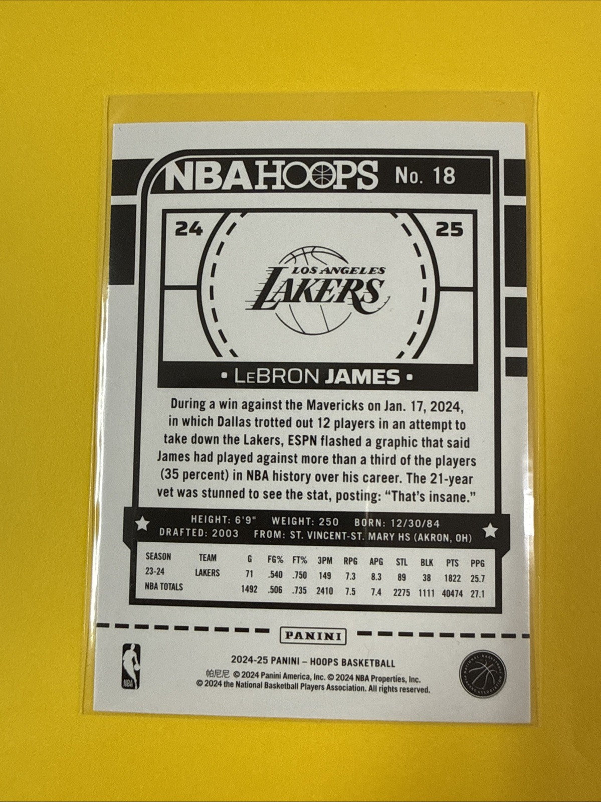 LeBron James 2024/25 Card - back