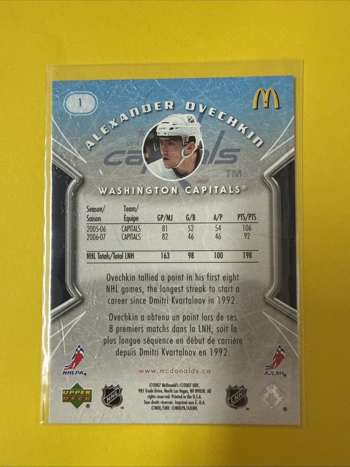 Alexander Ovechkin 2007 Card - back