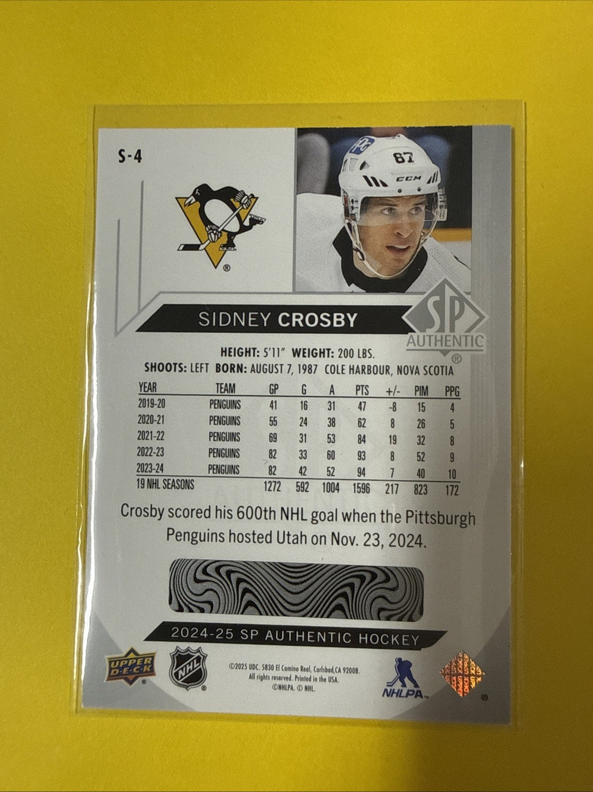 Sidney Crosby 2024/25 Cards - back