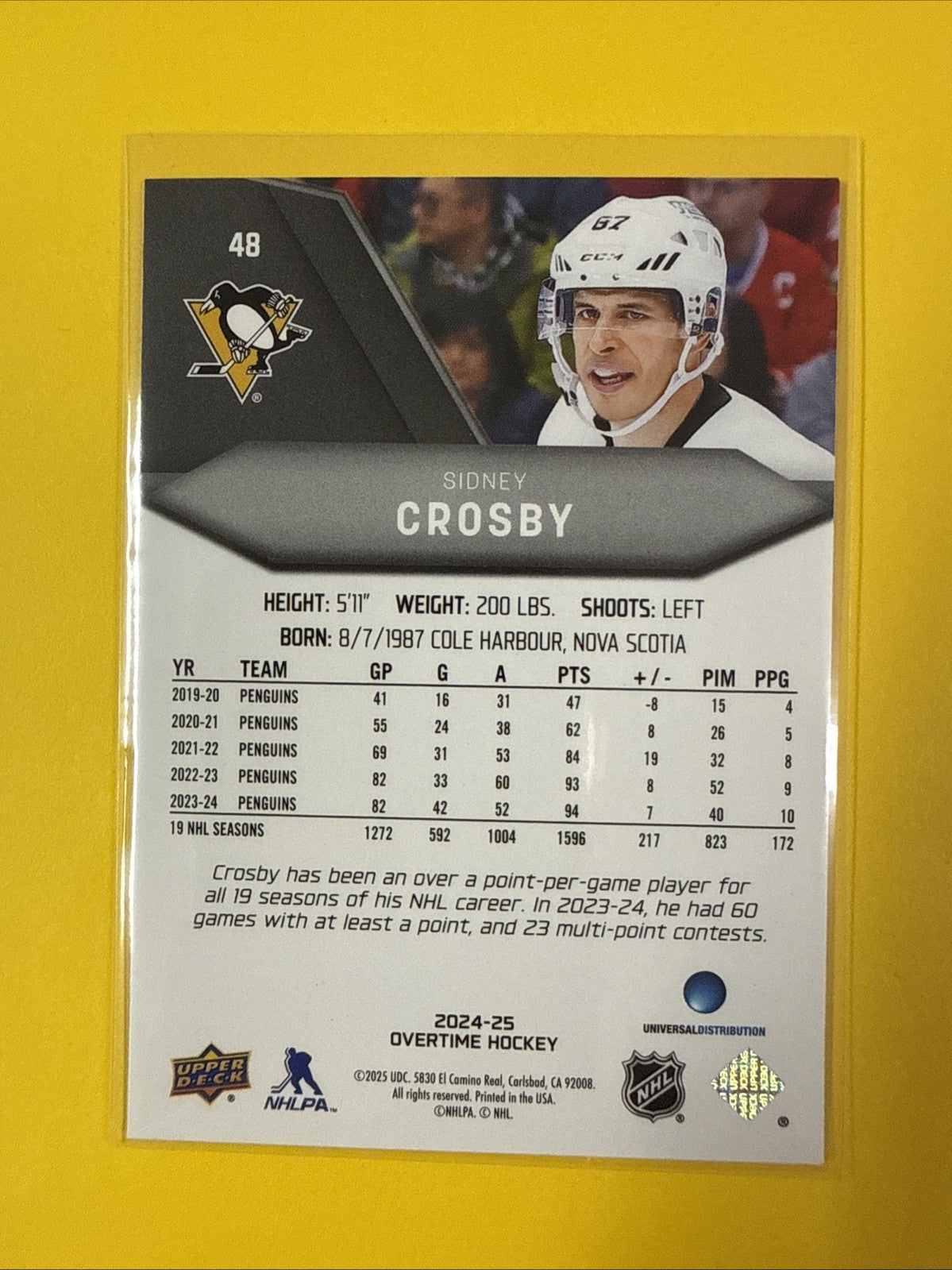 Sidney Crosby 2024/25 UD Overtime Card - back