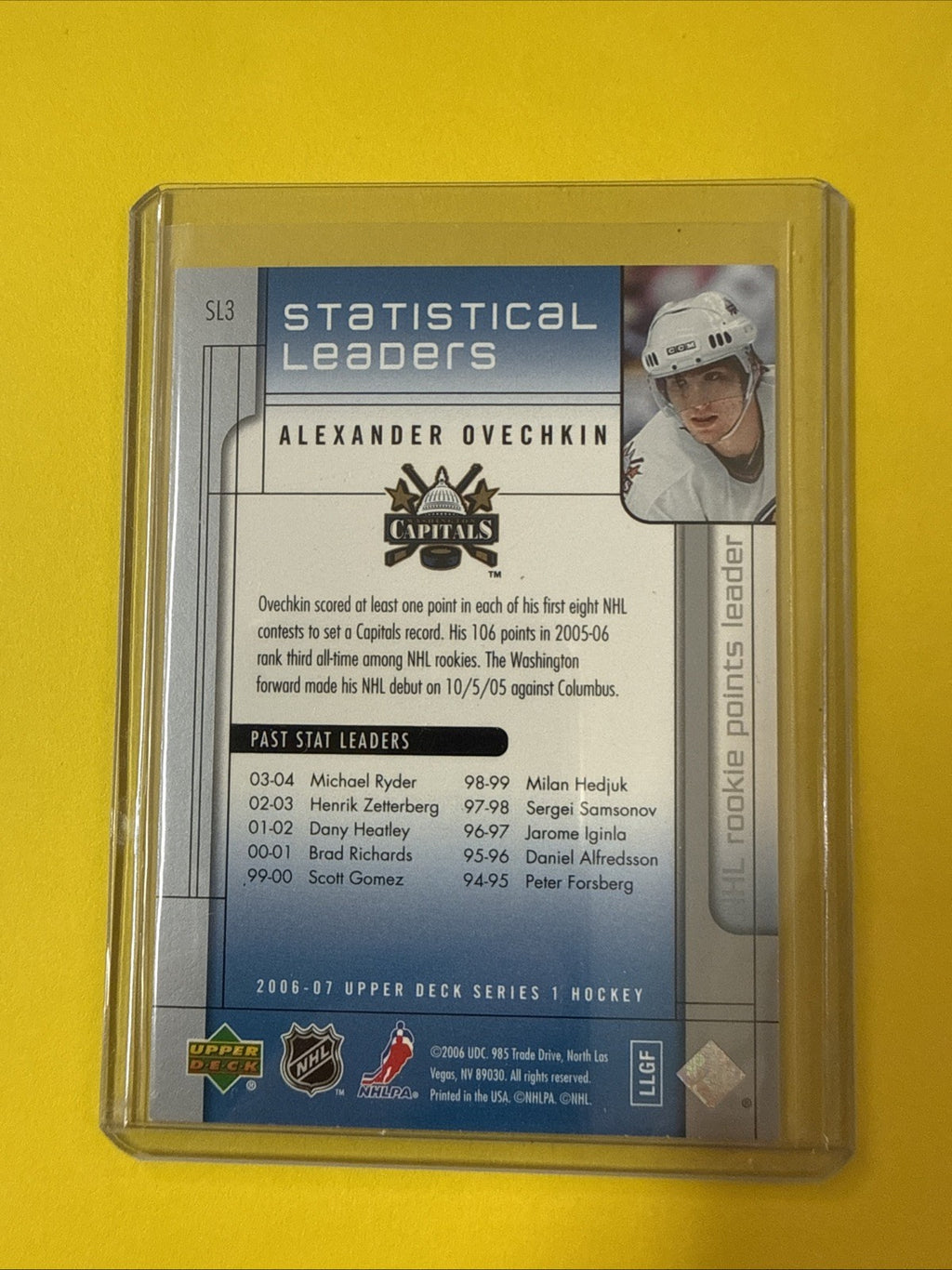Alexander Ovechkin 2006 Hockey Card - back