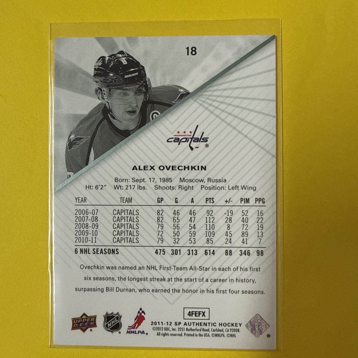 Alexander Ovechkin 2011 Card - back