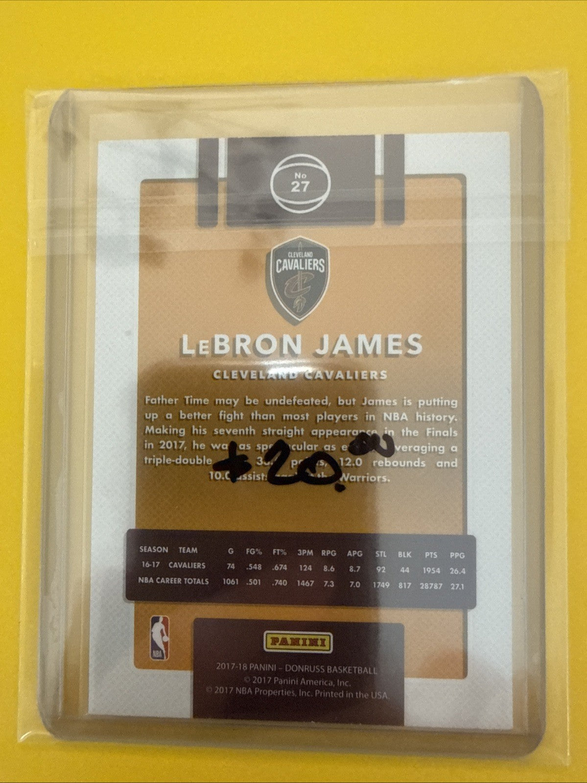 LeBron James 2017/18 Card - back