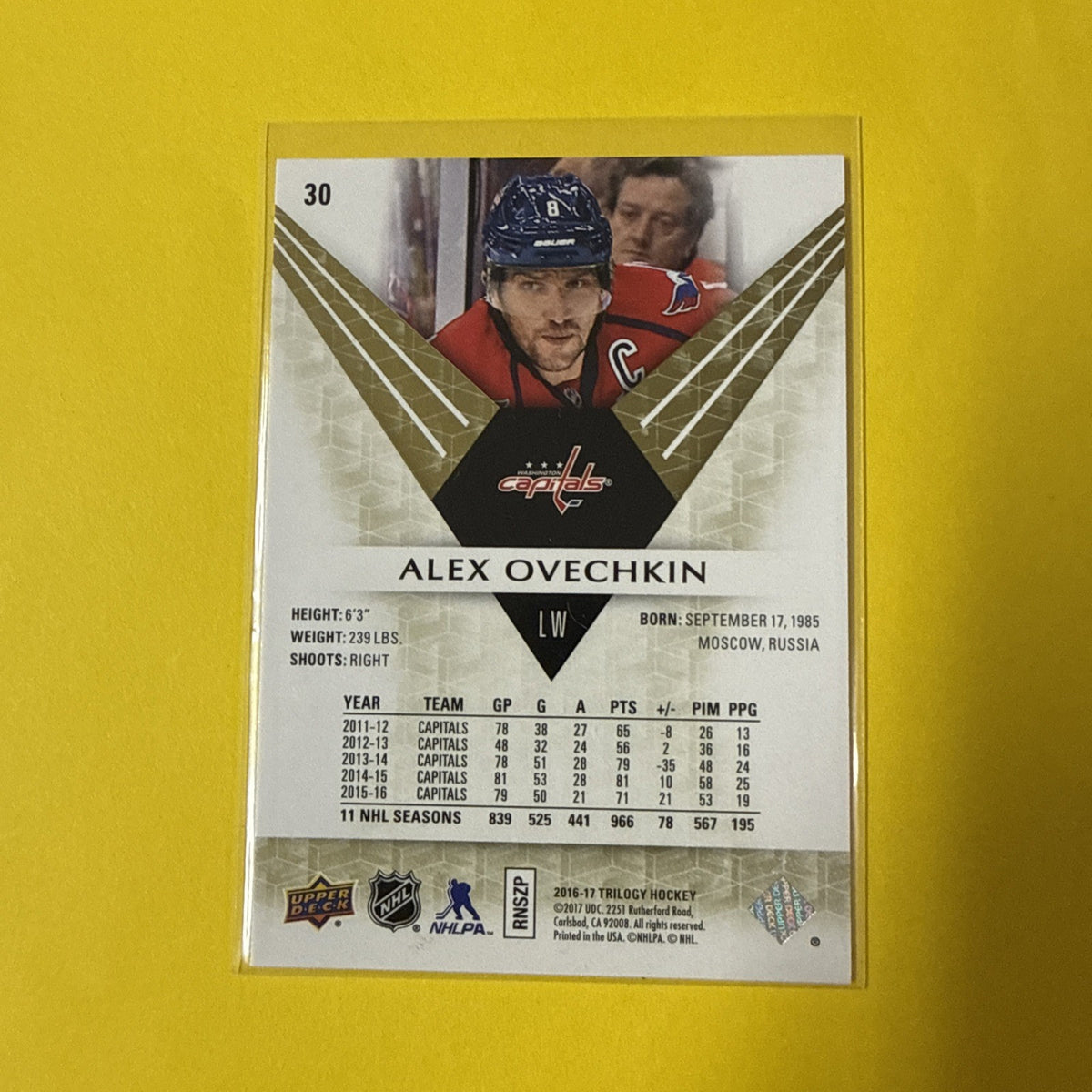 Alexander Ovechkin 2016 Card - back