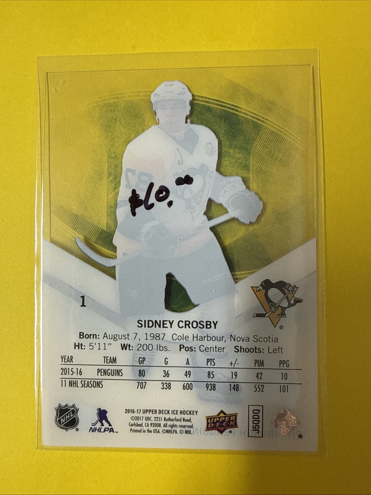 Sidney Crosby 2016/17 Cards - back