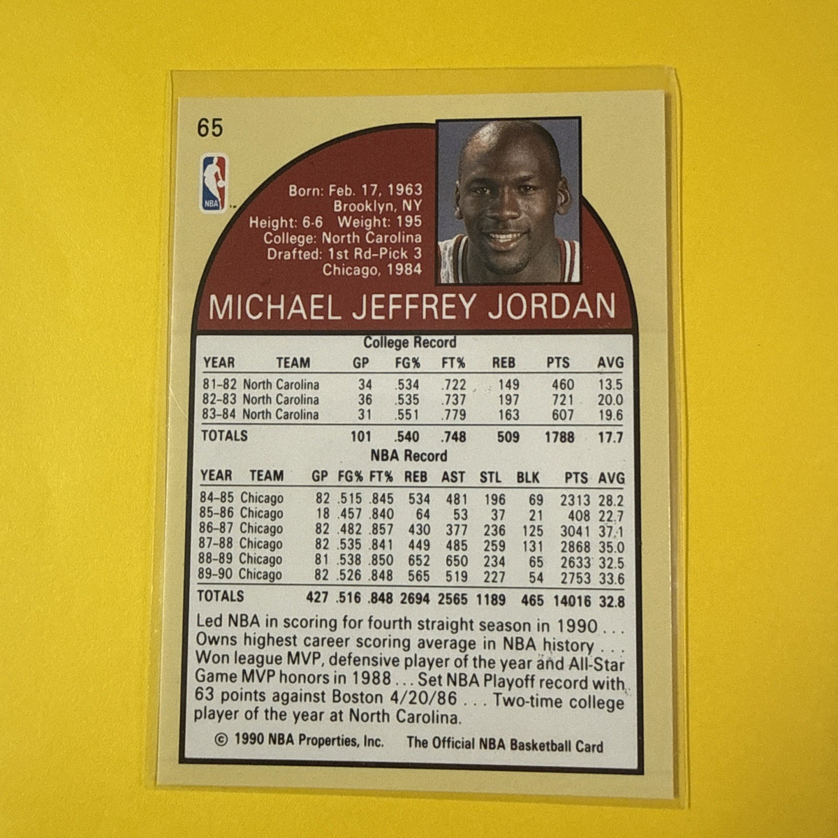 1990-91 NBA Hoops - All-Star Game Michael Jordan - back