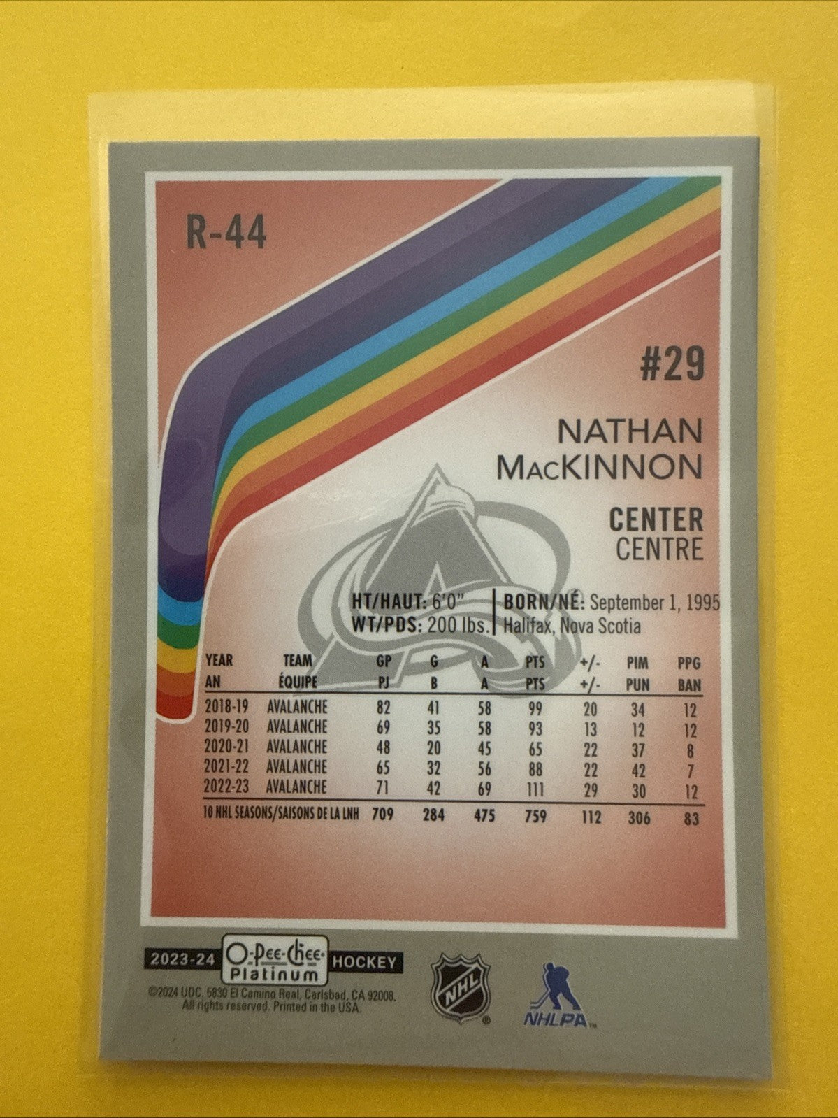 Nathan MacKinnon . 2023/24O Pee Chee Platinum Rainbow Card - back