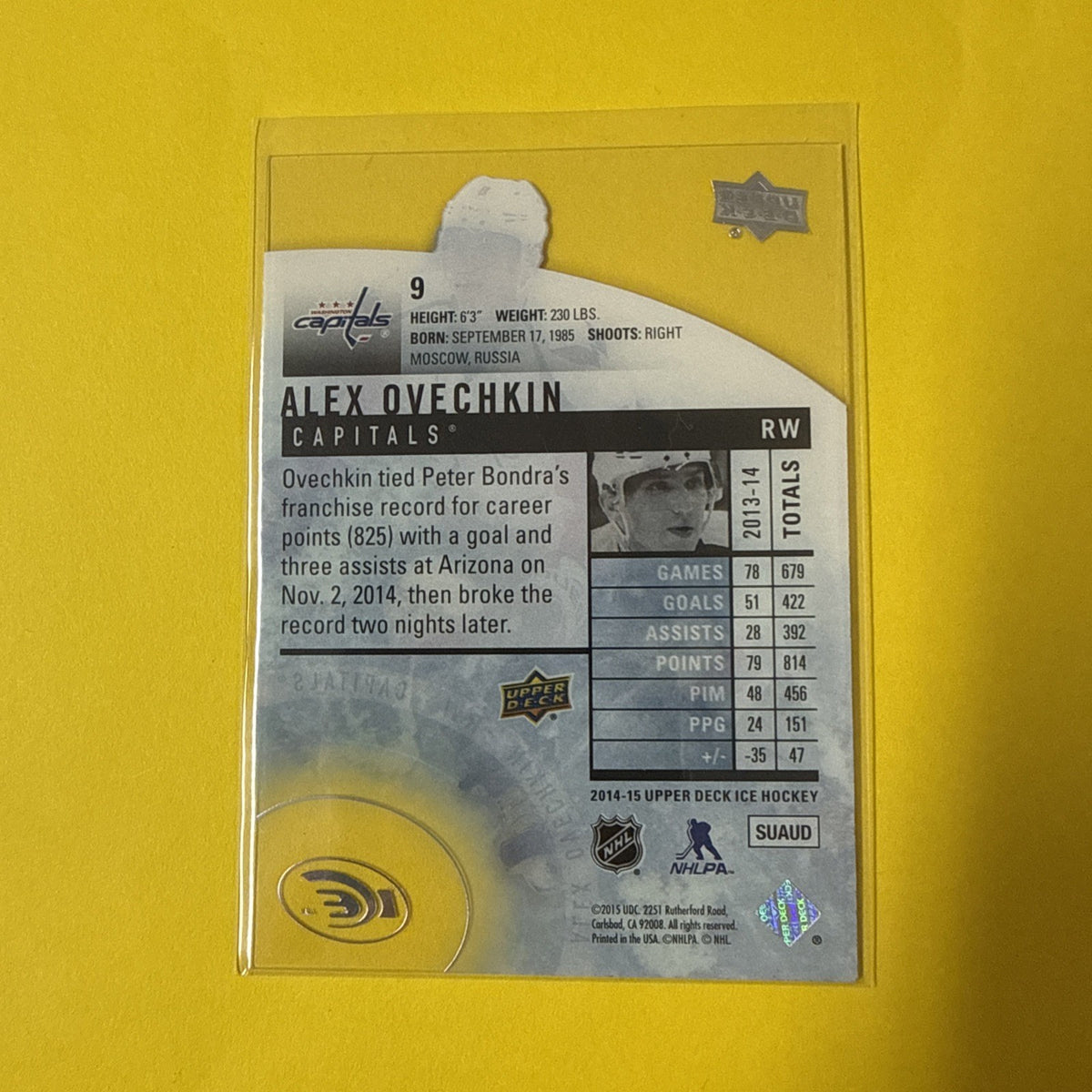 Alexander Ovechkin 2014 Card - back