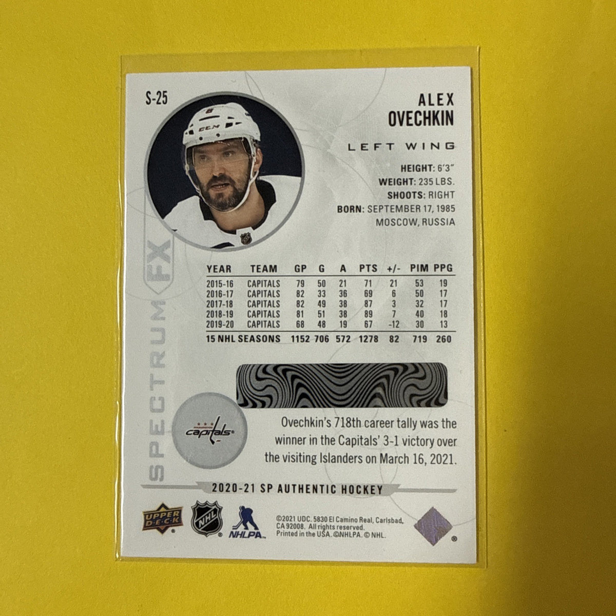 Alexander Ovechkin 2020 Card - back