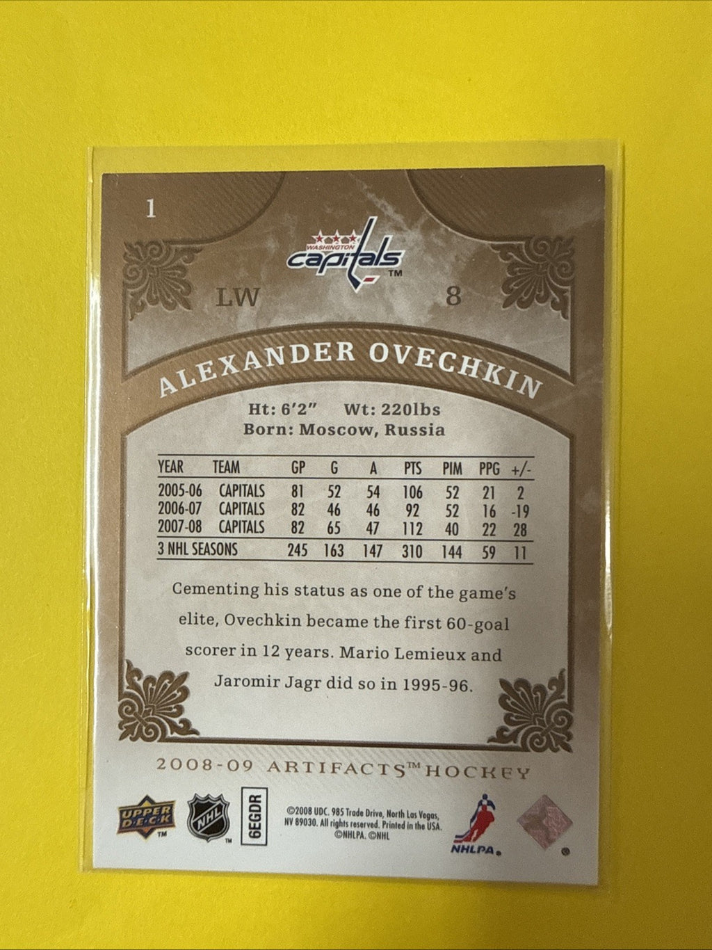 Alexander Ovechkin 2008 Card - back