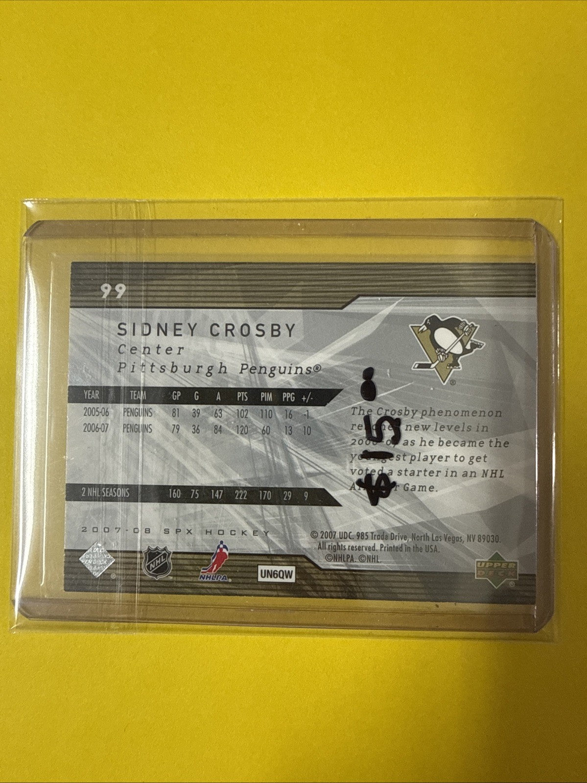Sidney Crosby 2007/08 Cards - back
