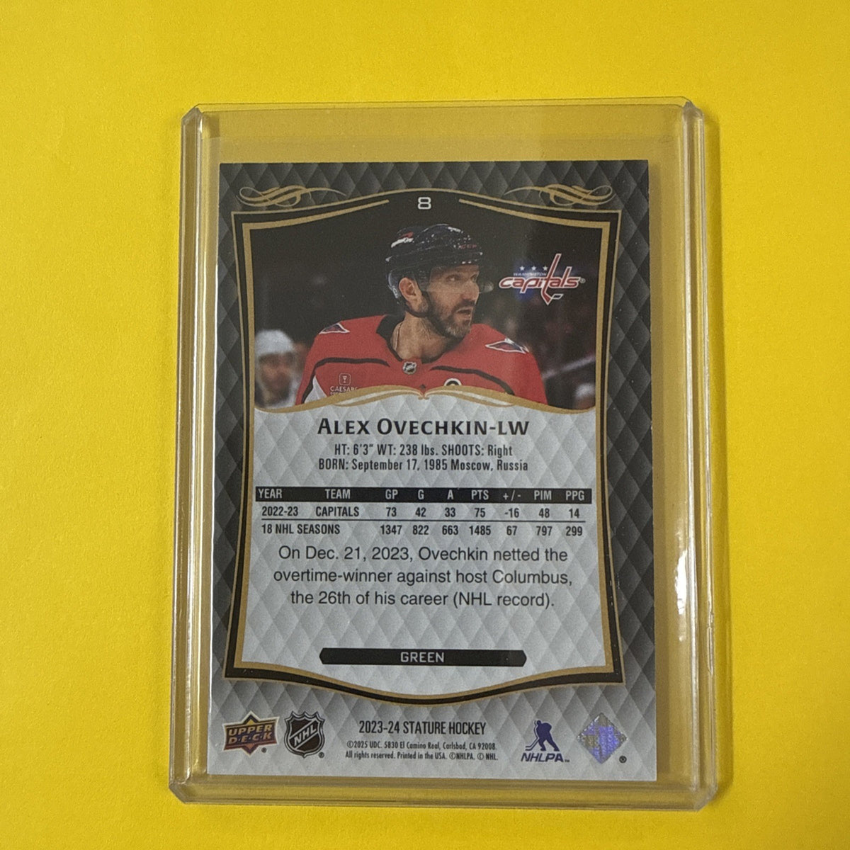 Alex Ovechkin 2023/24stature Green Card Out of /375 - back
