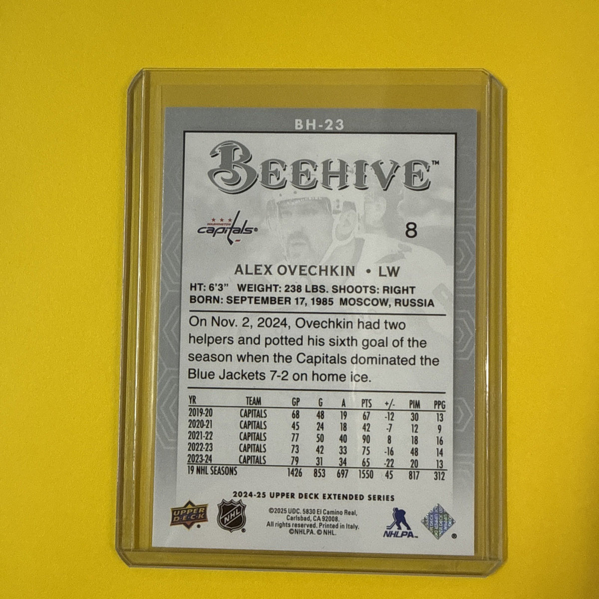 Alex Ovechkin 2024/25 UD Beehive Card - back