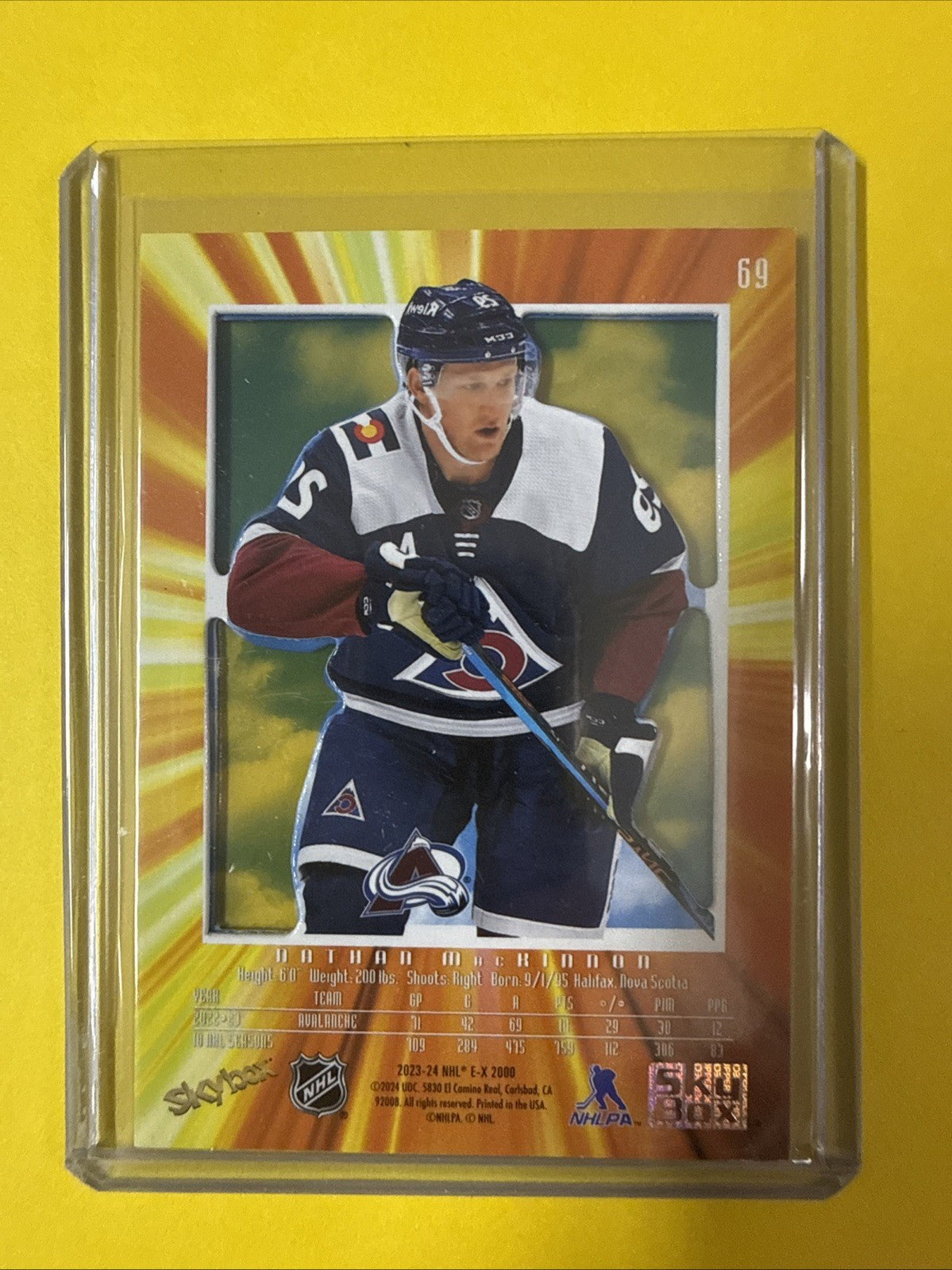 Nathan MacKinnon 2023/24 Skybox EX Card - back