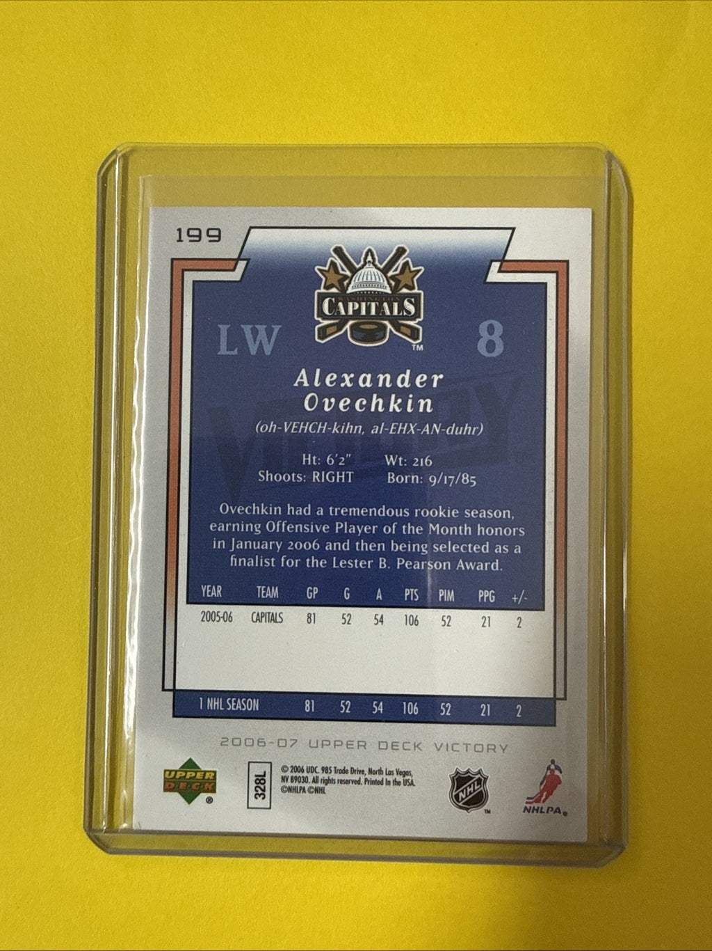 Alexander Ovechkin 2006 Hockey Card - back