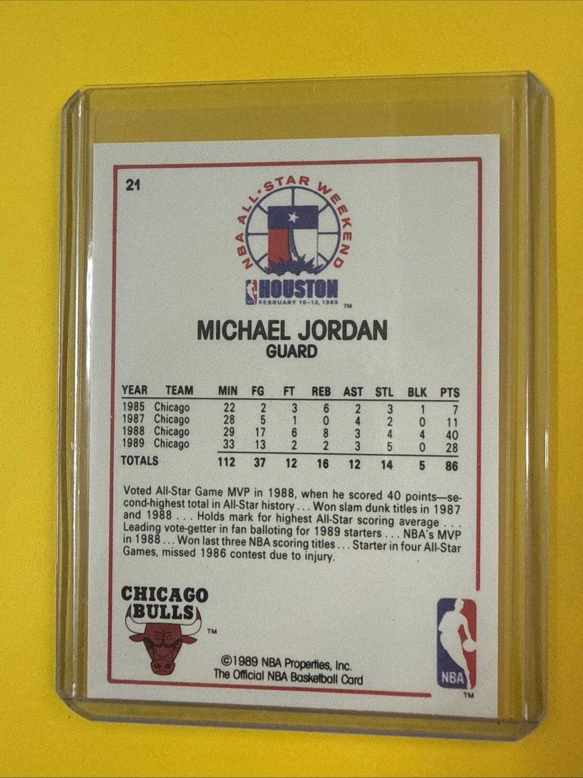 Michael Jordan 1989/90 NBA Hoops All-Star Game Card #21 - back