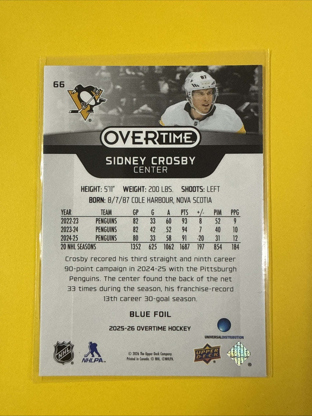 Overtime 2025/26 Blue Foil Sidney Crosby Card - back