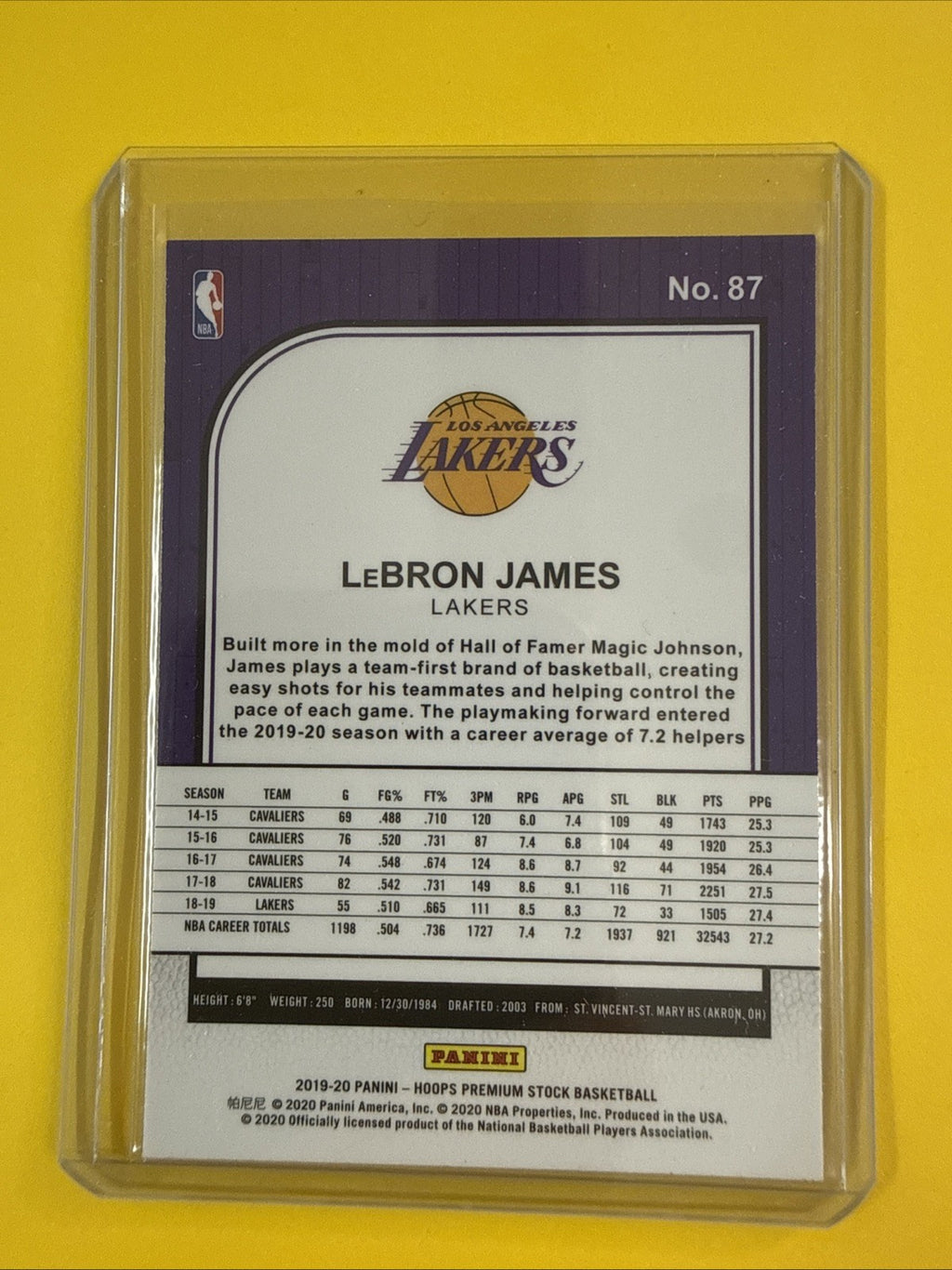 LeBron James 2019/20 NBA Card - back