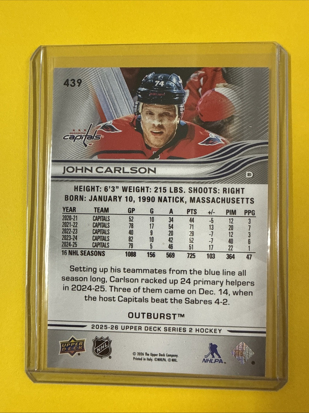 John Carlson 2025/26 UD Outburst Card #439 - back