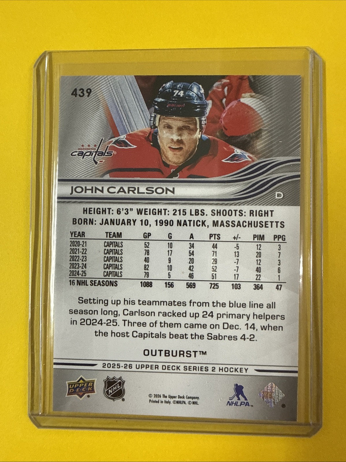 John Carlson 2025/26 UD Outburst Card #439 - back