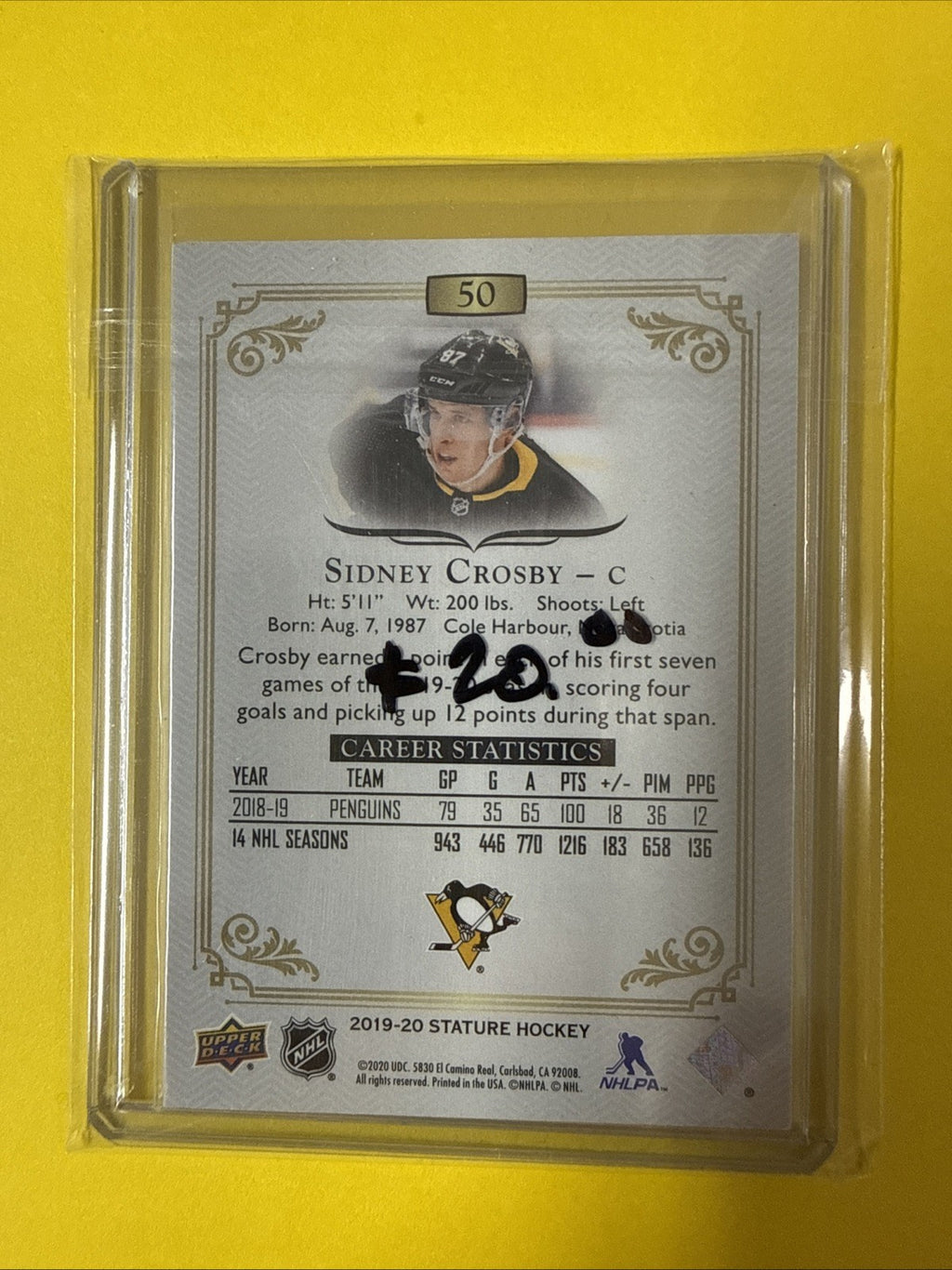 Sidney Crosby 2019/20 Cards - back