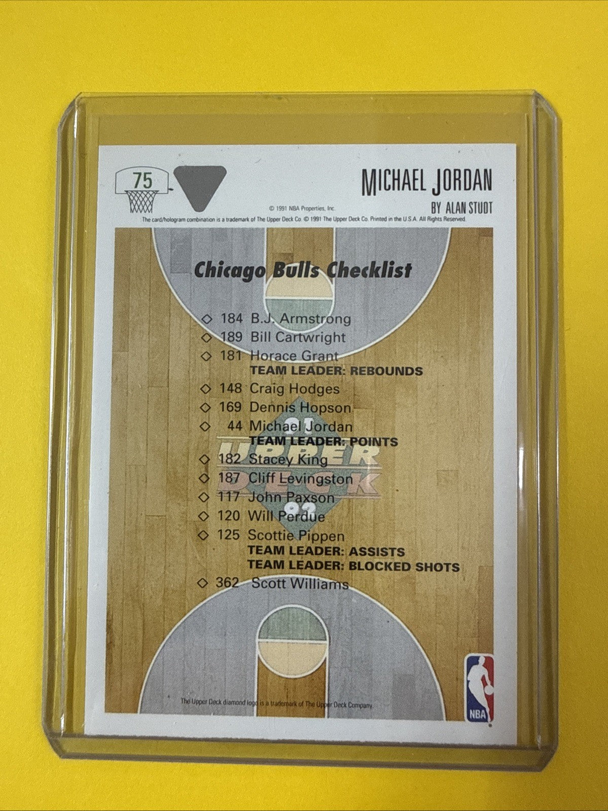 Michael Jordan 1991/92 UD the Collectors Choice Card #75 - back
