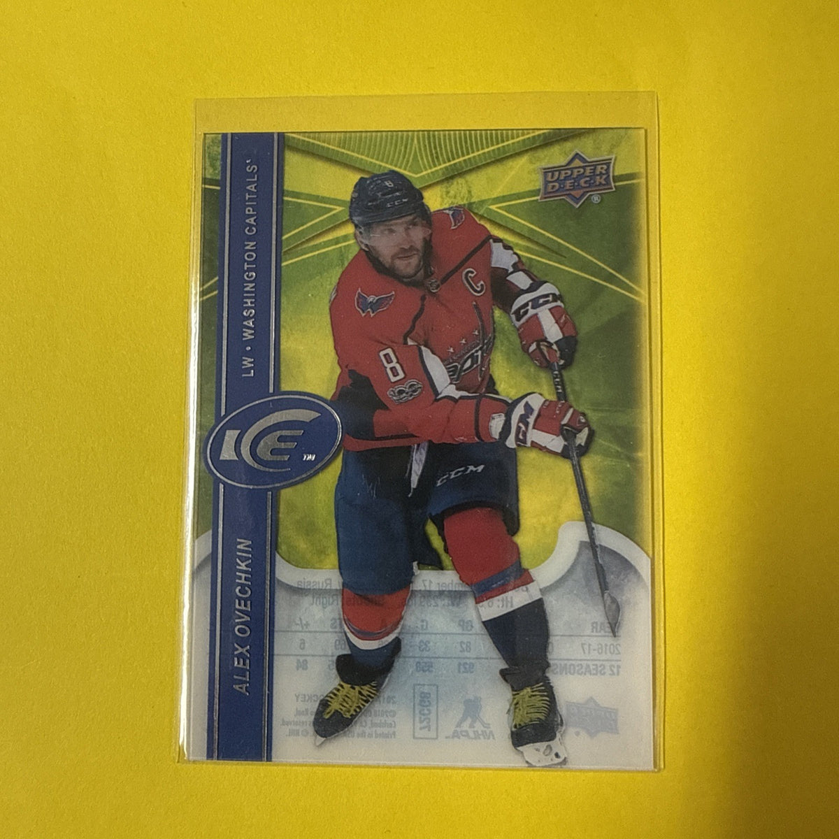 Alexander Ovechkin 2017 Card - front