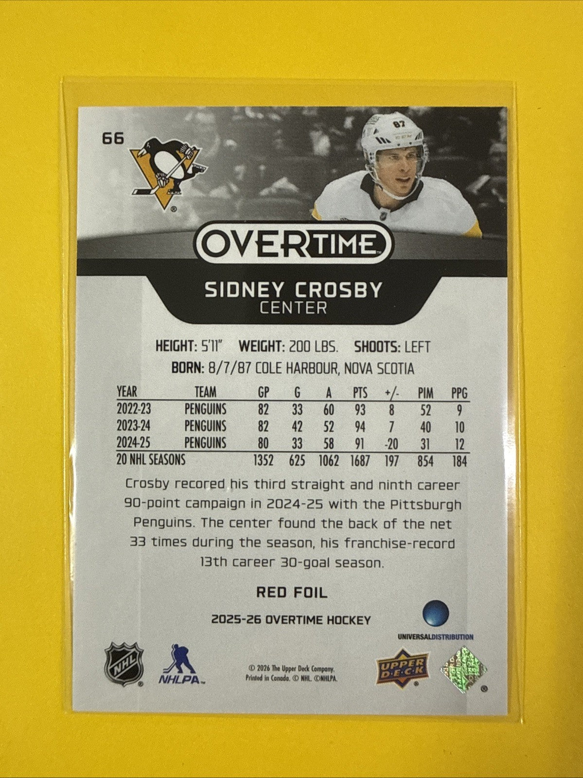 Overtime 2025/26 Red Foil 11/99 Sidney Crosby Card - back