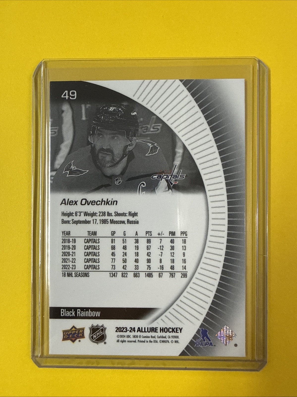 Alex Ovechkin 2023/24 Allure Black Card - back