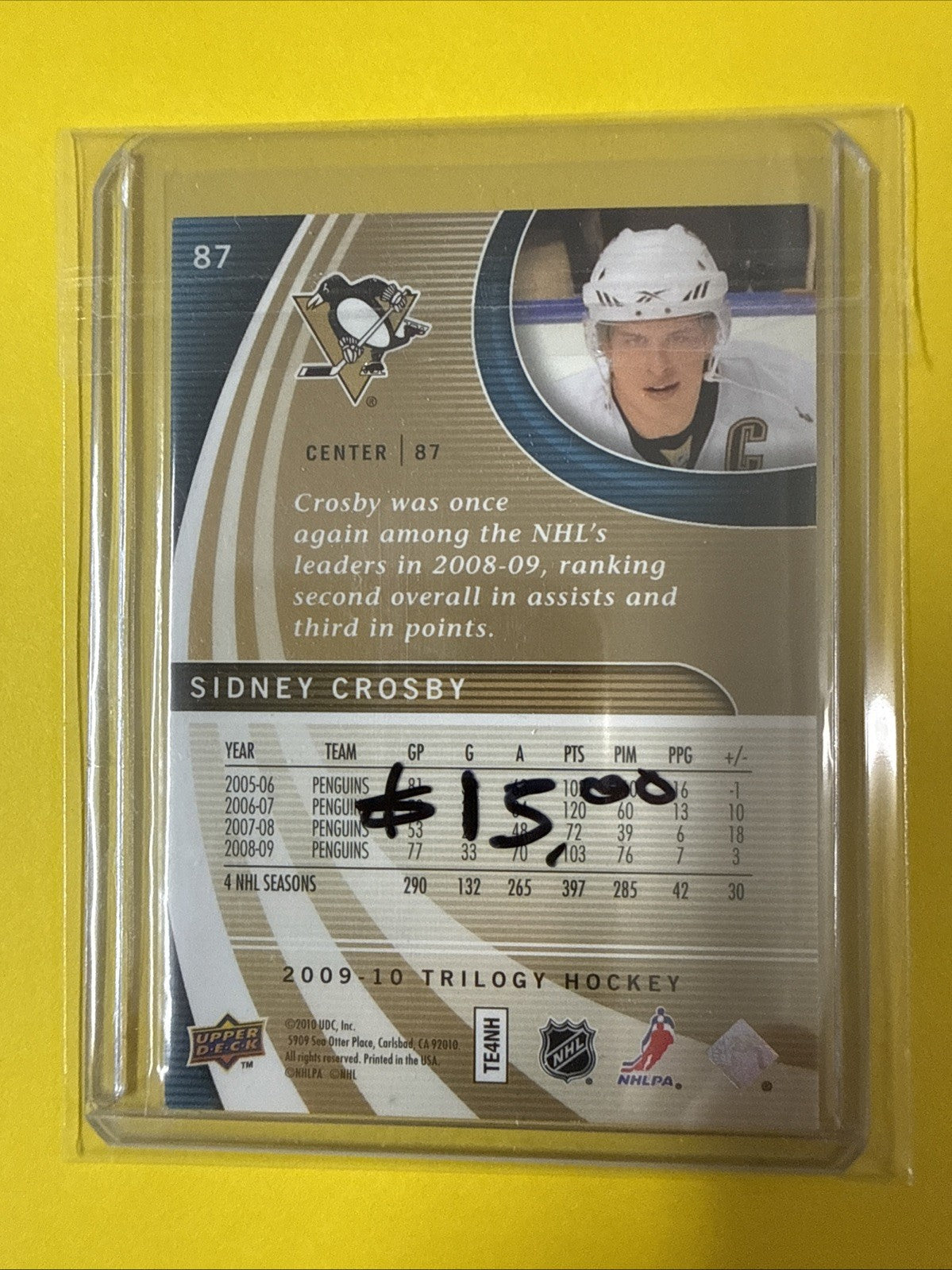 Sidney Crosby 2009/10 Cards - back