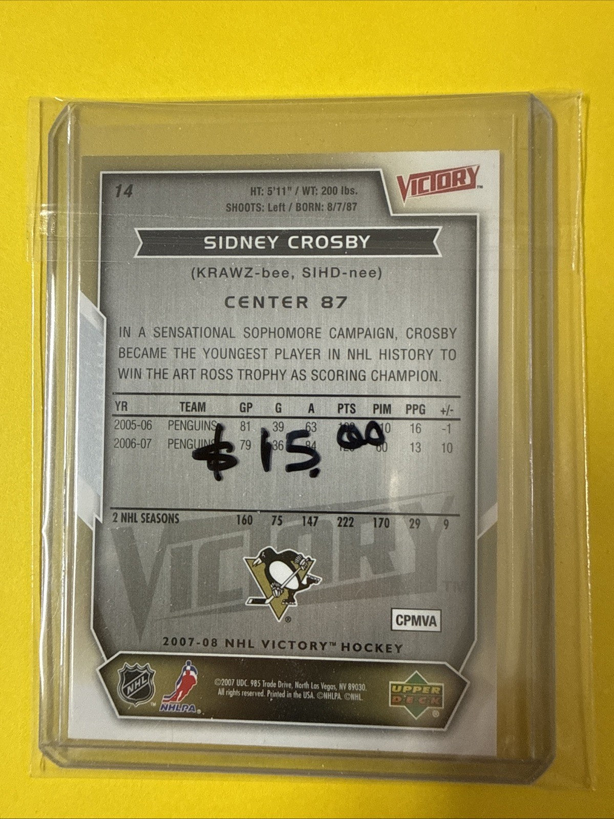 Sidney Crosby 2007/08 Cards - back