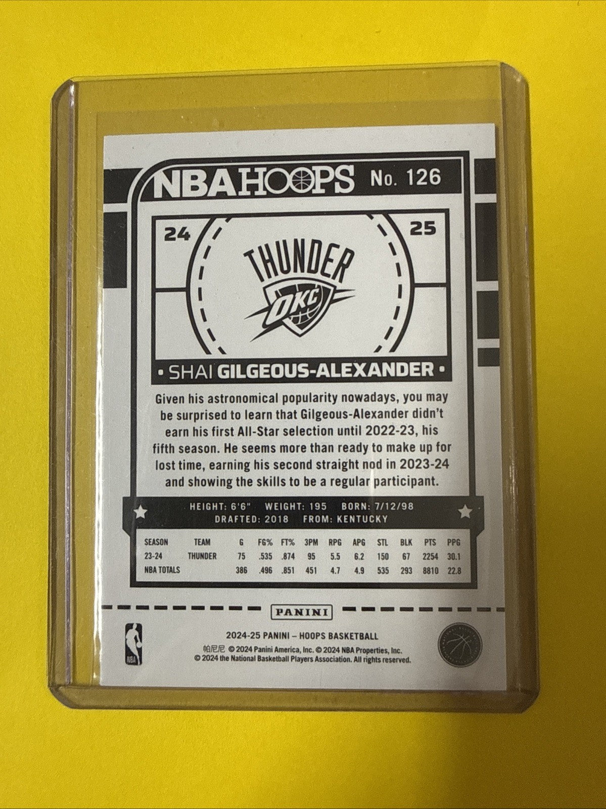 Shai Gilgeous Alexander 2024/25 NBA Hoops Card - back