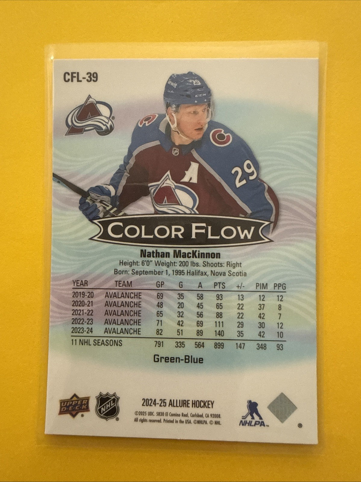 Nathan MacKinnon . 2024/25 Allure Green-Blue Card - back