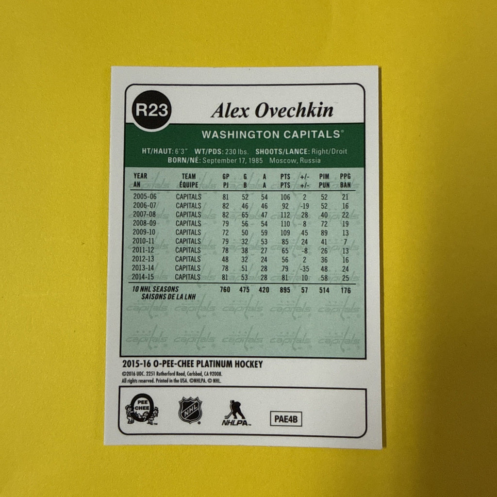 Alexander Ovechkin 2015 Card - back