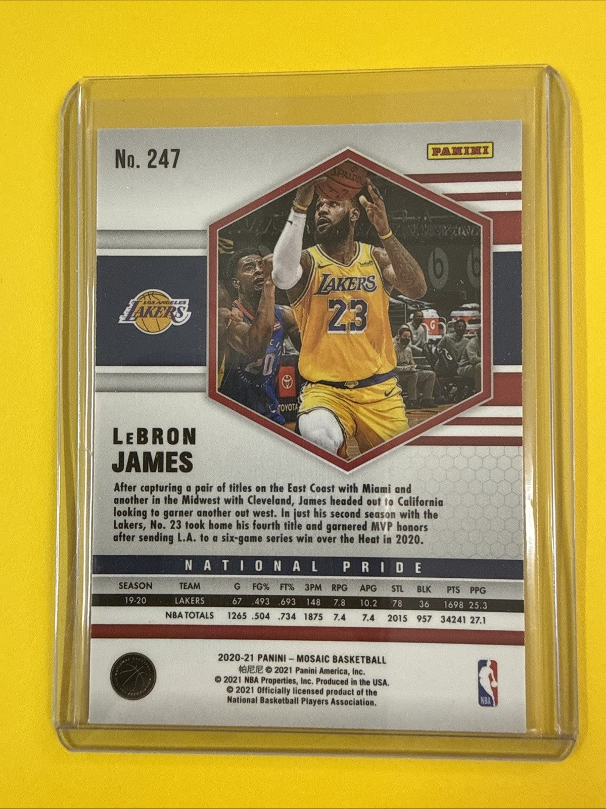 LeBron James 2020/21 NBA Card - back
