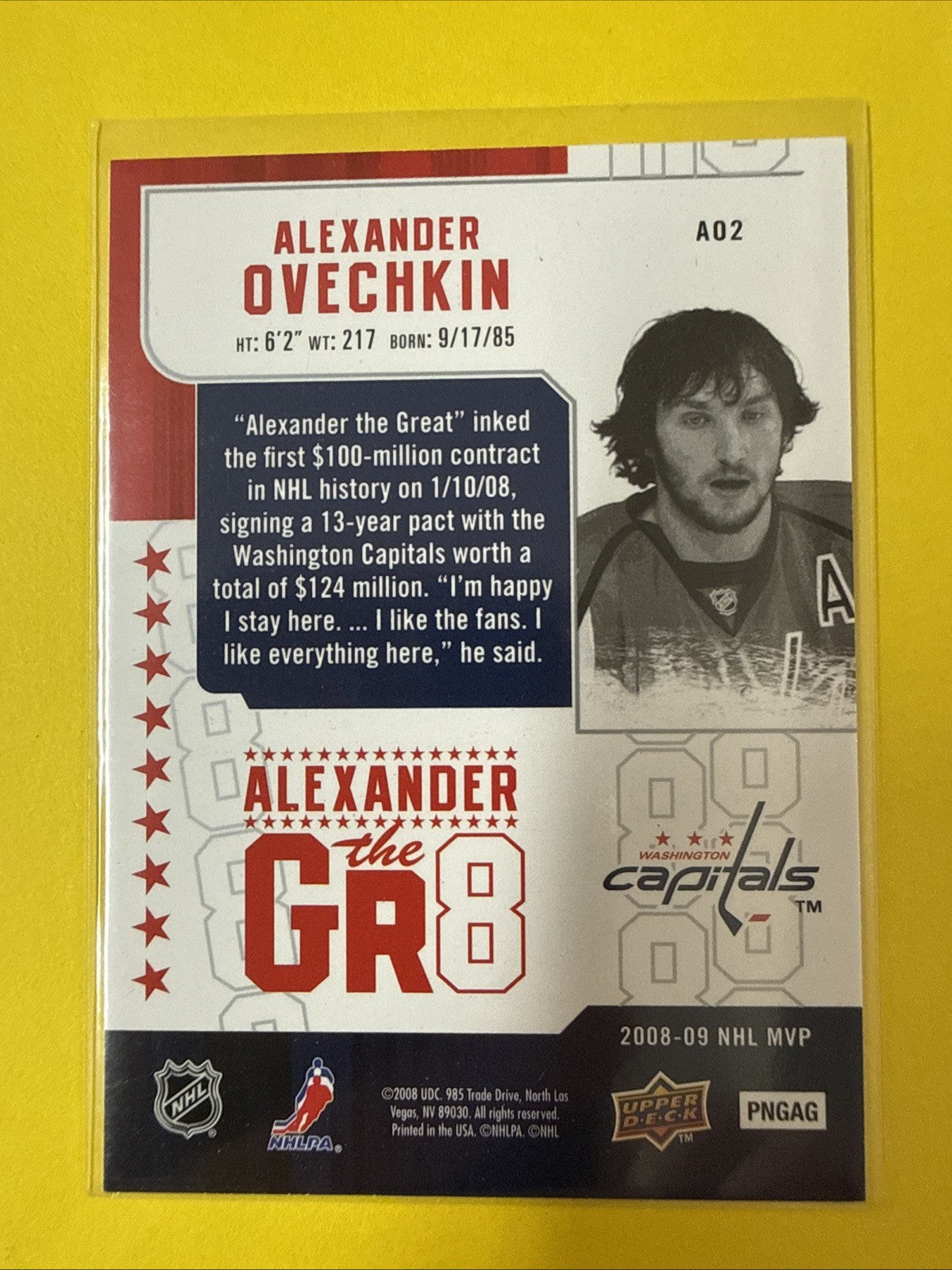 Alexander Ovechkin 2008 Card - back