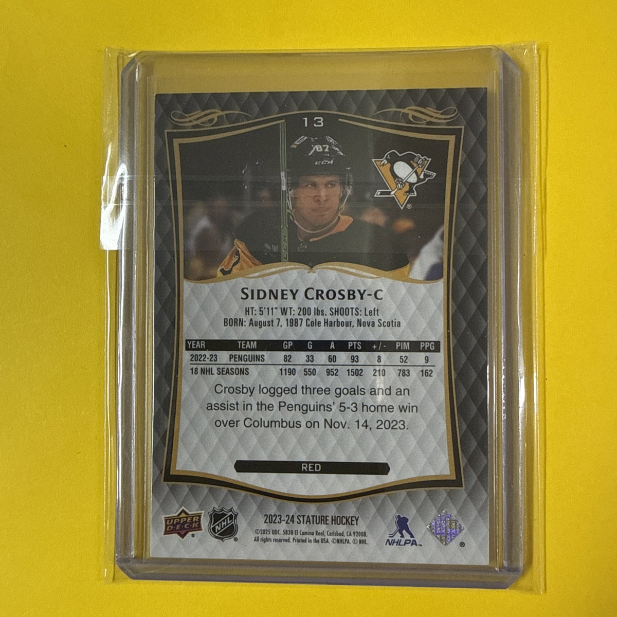 Sidney Crosby 2023/24 Stature Card Out of /249 - back