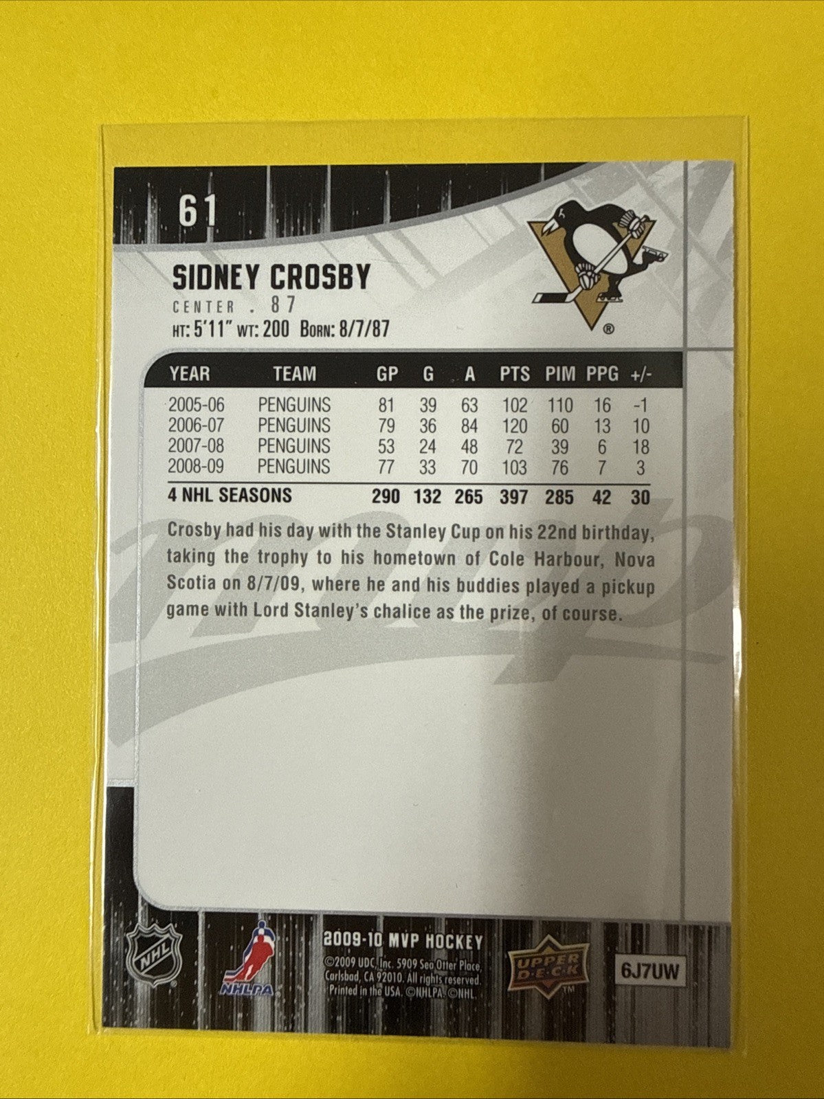 Sidney Crosby 2009/10 Cards - back