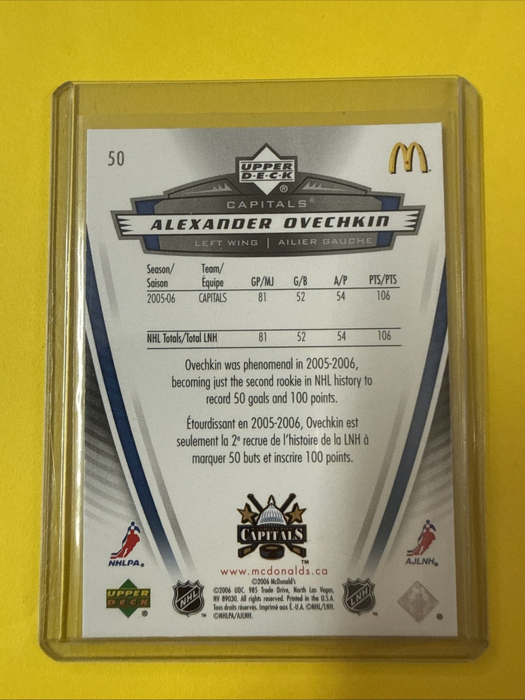 Alexander Ovechkin 2006 Hockey Card - back