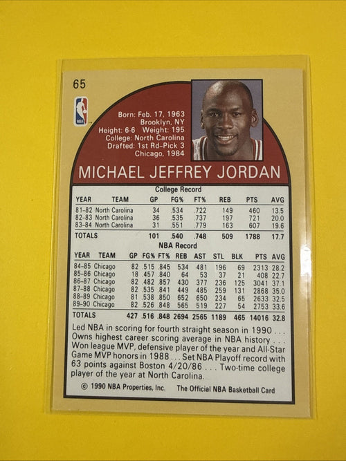 1990-91 NBA Hoops - Michael Jordan Card No.65 - back