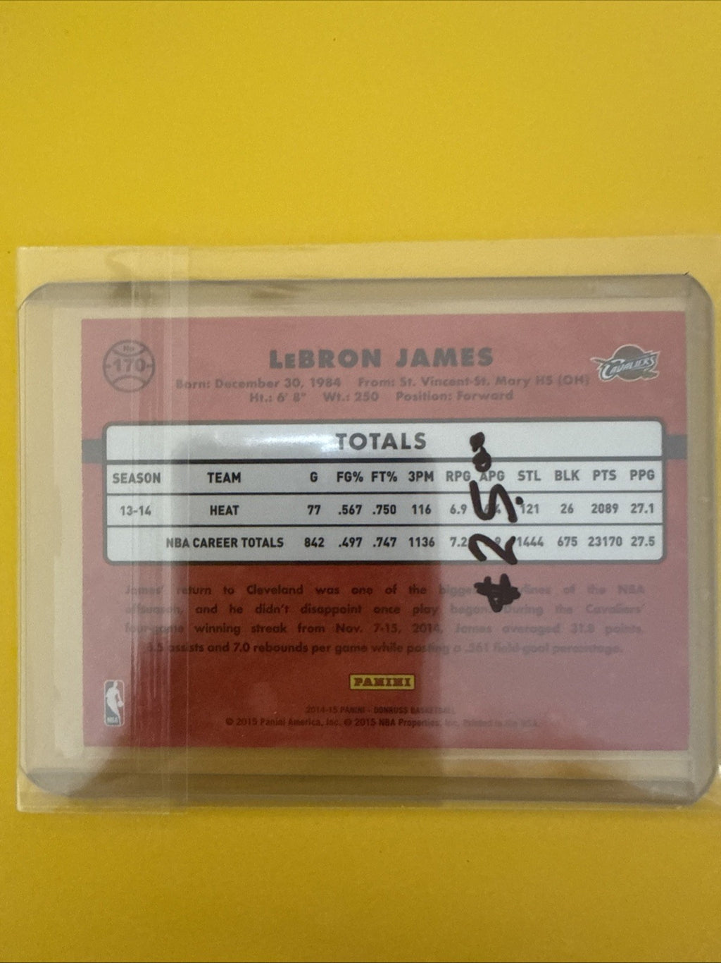 LeBron James 2014/15 Card - back