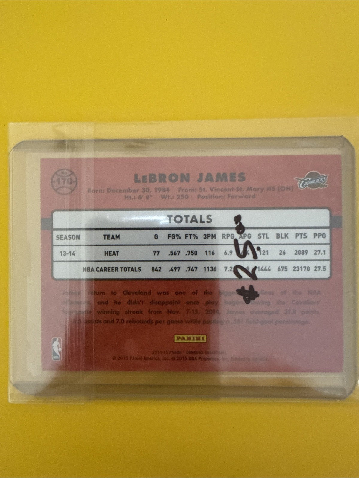 LeBron James 2014/15 Card - back