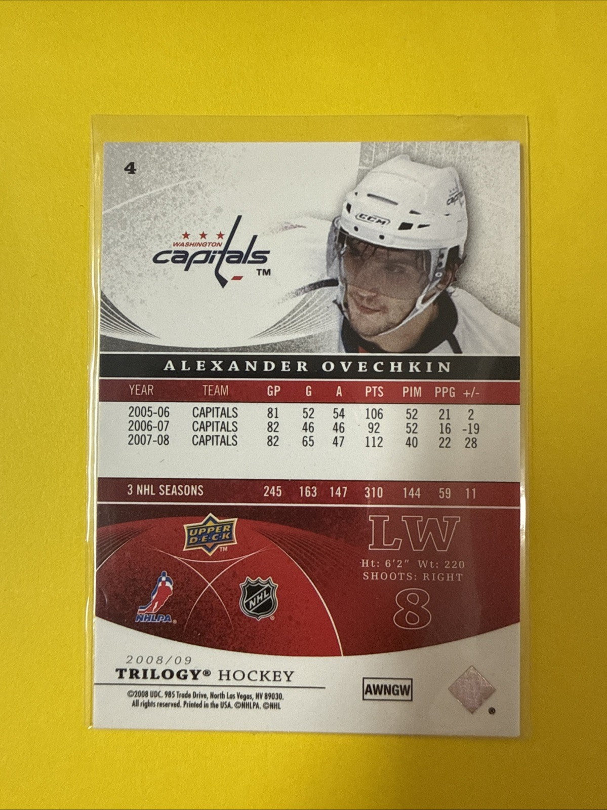 Alexander Ovechkin 2008 Card - back