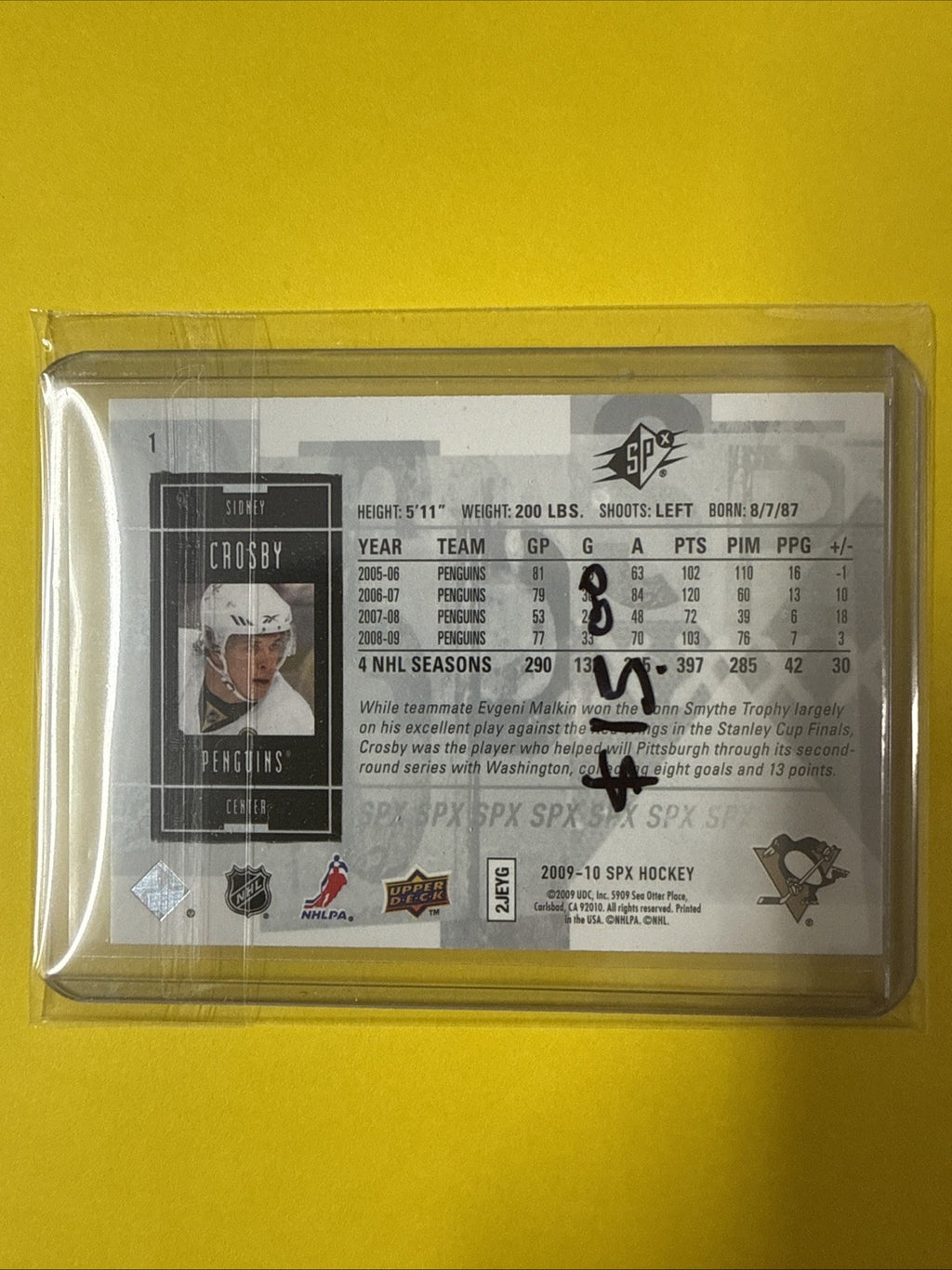 Sidney Crosby 2009/10 Cards - back