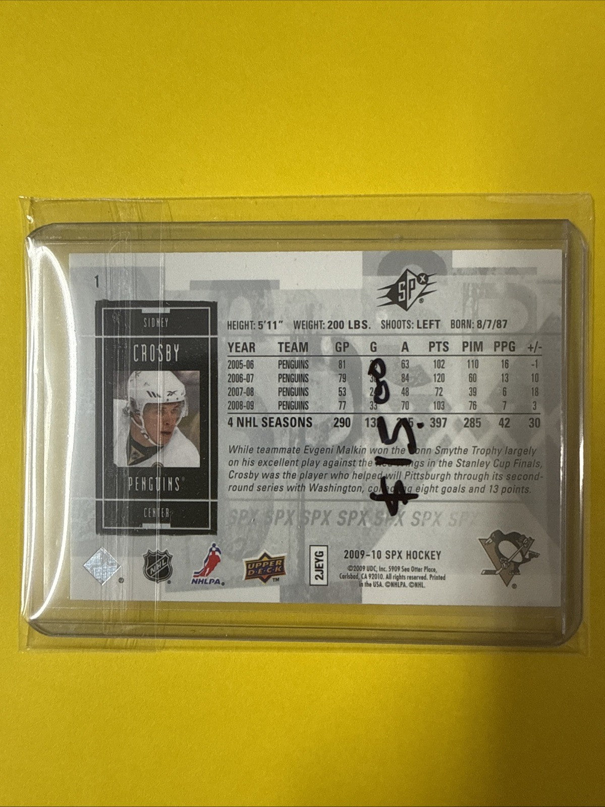 Sidney Crosby 2009/10 Cards - back
